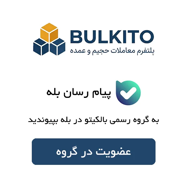 گروه بله بالکیتو